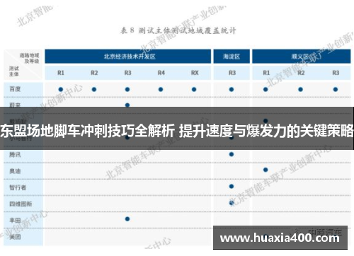 东盟场地脚车冲刺技巧全解析 提升速度与爆发力的关键策略