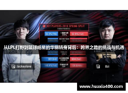 从LPL打野到篮球明星的华丽转身背后：跨界之路的挑战与机遇