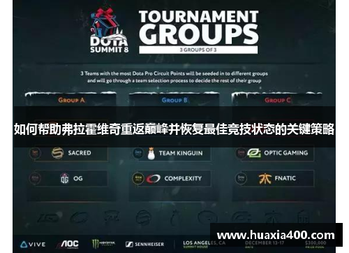 如何帮助弗拉霍维奇重返巅峰并恢复最佳竞技状态的关键策略 如何帮助弗拉霍维奇重返巅峰并恢复最佳竞技状态的关键策略