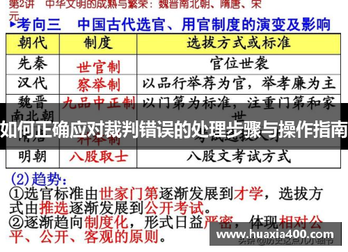 如何正确应对裁判错误的处理步骤与操作指南