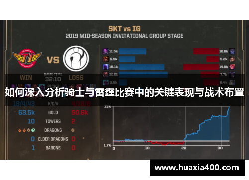 如何深入分析骑士与雷霆比赛中的关键表现与战术布置