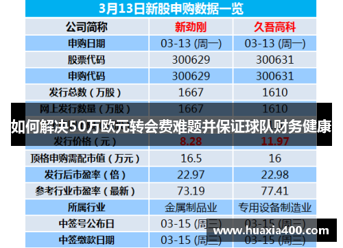 如何解决50万欧元转会费难题并保证球队财务健康